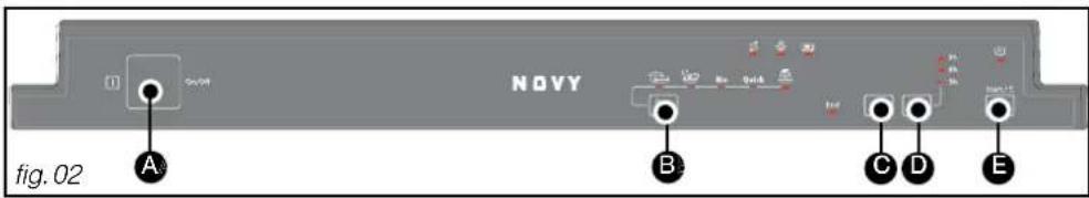 NOVY 5059 - NL 11/PROGRAMMEREN - 1