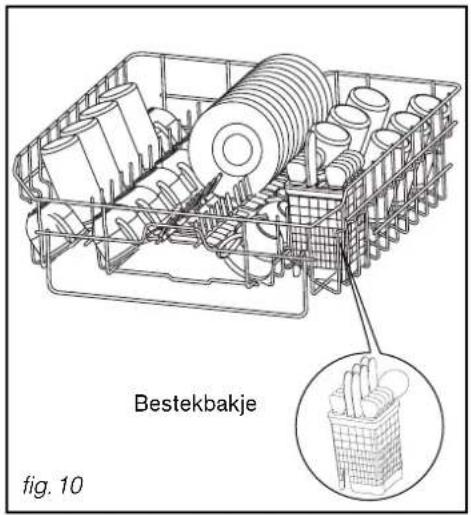 NOVY 5059 - Tip: - 1