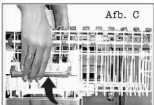 Afb. C