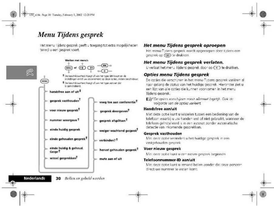 V30_f116. Page 30 Tuesday, February 5, 2002 12:28 PM Menu Tijdens gesprek Het menu tijdens gesprek geeft u toegang tot extra mogelijkheien terwijl u een gesprek voert. HOTEN WOMU Handsfree aan of uit† gesprek vasthouden† voer nieuw gesprek† nummer weergave† einde huidig gesprek einde gehouden gesprek† einde huidig & gehoud. Gespr† wissel gesprekken† voeg toe aan conferentie† gesprek doorgeven† gesprek afsplitsen† weiger wachtend gesprek† verbinden?† hervat gehouden gesprek† mute aan of uit Het menu Tijdens gesprek oproepen Het menu Tijdens gesprek wordt opgerappen door tijdens een gesprek op ### te drukken. Het menu Tijdens gesprek verlaten. U verlaat het menu tijdens gesprek door oo (€) te drukken. Opties menu Tijdens gesprek De opties die verschijnen in het menu Tijdens gesprek variëren al naar gelang de status van het huidige gesprek. Hieronder niet u een lijst van alle opties die kunnen voorkomen in het menu Tijdens gesprek. ■■■ De optics vorschijnen moet admisset togetijk. Ook de volgorde van de opties vanjeert. Handsfree aan/uit Met deze opte kunt u wisselen tussen een bediening van de telefoon waarbij u uw handen wel of niet gebruikt, wanneer de telefoon geinstalleerd is in een auoset zonder automatische detectie van inkomende gesoreikken. Gesprek vasthouden Met deze opte verandert u het huidige gesprek in een vondgehouden gesprek Voer nieuw gesprek Met deze opte kunt u een nieuw gesprek beginnen Telefoonnummer-ID aan/uit Met deze opte kunt u leemand bellen zonder dat deze persoon direct uw nummer te weten komt. Nederlands 30 Bellen en gebeld worden