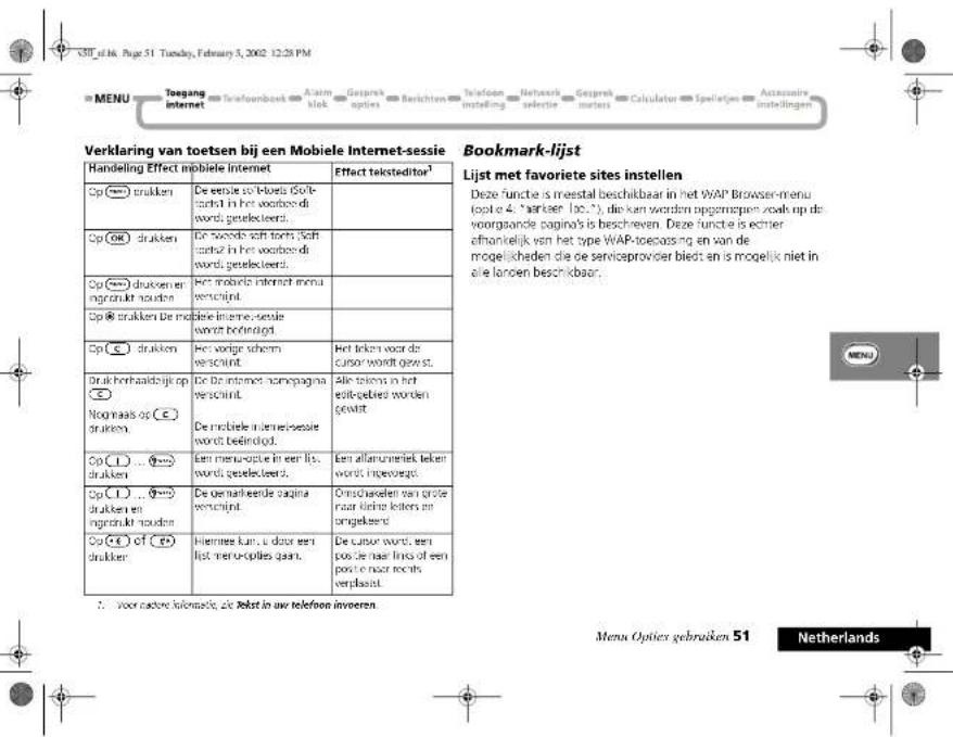 Verklaring van toetsen bij een Mobiele Internet-sessie Bookmark-lijst Lijst met favoriete sites instellen Deze functie is meestal beschikbaar in het WAP Browser-menu (opte 4: "harleen llo.), die kan worden opgemizpen ook op do voorgaande pagina's is beschreven. Deze functie is echter afhankelijk van het type WAP-toepassing en van de mogelijkheden die de serviceprovider biedt en is mogelijk niet in alle loenen beschikbaar. Handeling Effect mobile internet Effect teksteditor Op(###) drukken De eerste so teets da Go/k-tart in het voortoo di word, getelecjeerd. Op(OK) drukken De eerste so teets da Go/k-tart in het voortoo di word, getelecjeerd. Op(###) drukken en ingrodukt ruiders Het mobile internet monu verschijnt. Op@ drukken De mobile internet-sessie wordt bedindogd. Op(C) drukken Het vorige scherm verschijnt. Het linken voor de cursor wordt gewist. Druk berhaaldelijk op Nog naals op (C) drukken De de internet namopagina verschijnt. De mobile internet-sessie wordt bedindogd. Go(L) drukken Het menu-optie in een lis, wordt getelecjeerd. Het allanmeriek teken wordt ingevengd. Go(L) drukken en ingrodukt ruiders De omkerende pagina verschijnt. Omschwelen van grote naar zijn lekors uit geleksend Go(O) of (P) drukken Hiemtes kun, u door een list, men-o-pities qasn. De cursor wordt, een plus je naar links of een pool e naar rochts verplasst. 5. Voor andere informatie, ze Rekt in uw telefoon invoeren. Menu Optier gebruiken 51 Netherlands