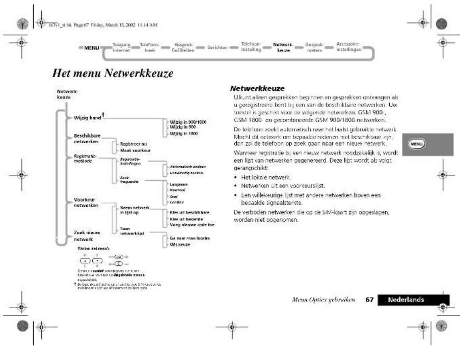 graph TD A["Menu"] --> B["Tengang Internet"] B --> C["Telefoon book"] C --> D["Geoprek facilities"] D --> E["Serichten"] E --> F["Telefoon installing"] F --> G["Netwerk keuze"] G --> H["Geoprek meters"] H --> I["Accessoire installingen"] I --> J["Network"] K["Wijzig band"] --> L["Wijzig in 900/1800"…