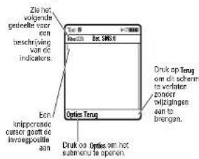 Zie het volgende getelijke voor een beschrijving van op indicators. Eon knipperonde cursor gooft de invogenville aan Optics Teng Druk op Teng om dit schem te verlaten zooner wijzigingen aan te brengen. Druk op Optics om not submenu te openen