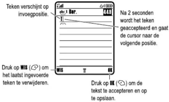 Teken verschijnt op invoegpositie. Na 2 seconden wordt het teken geaccepteerd en gaat de cursor naar de volgende positie. Druk op WIS (○) om het laatst ingevoerde teken te verwijderen. Druk op OK (○) om de tekst te accepteren en op te opslaan.