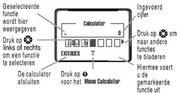 Geselecteerde functie wordt hier weergegeven Druk op links of rechts om een functie te selecteren De calculator afsluiten Ingevoerd cijfer Calculator EXITIKES Druk op om naar andere functies te bladeren Hiermee voert u de gemarkeerde functie uit Druk op voor het Menu Calculator