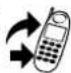 MOTOROLA V66 - Functies die u kunt gebruiken terwijl u belt - 1