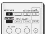PIONEER VSX-826-K - Belangrijk - 1