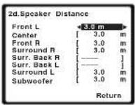 PIONEER VSX-826-K - Luidsprekerafstand - 2