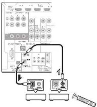 PIONEER VSX-2021-K - Belangrijk - 1