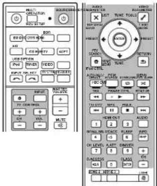 PIONEER VSX-2021-K - Signalen van andere afstandsbedieningen programmeren - 1