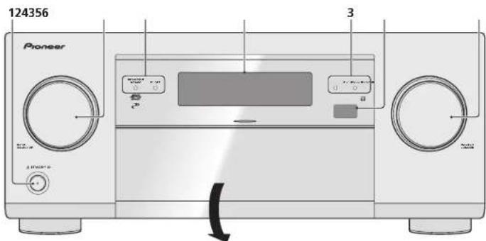 PIONEER VSX-2021-K - afstandsbedieningsmodus - 1