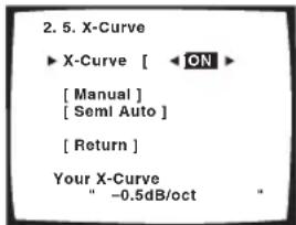 PIONEER VSA-AX10AI - X-Curve - 2