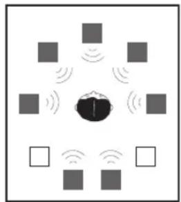 PIONEER VSA-AX10AI - Gebruik de SPEAKER A/B toets in het versterkermenu van de afstandsbediening om de instelling voor uw luidsprekersysteem te kiezen. - 1