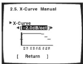PIONEER VSA-AX10AI - X-Curve - 4