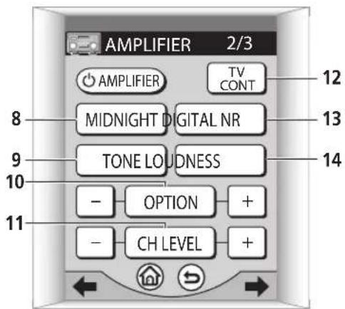 PIONEER VSA-AX10AI - ⊙ t o e t s - 1