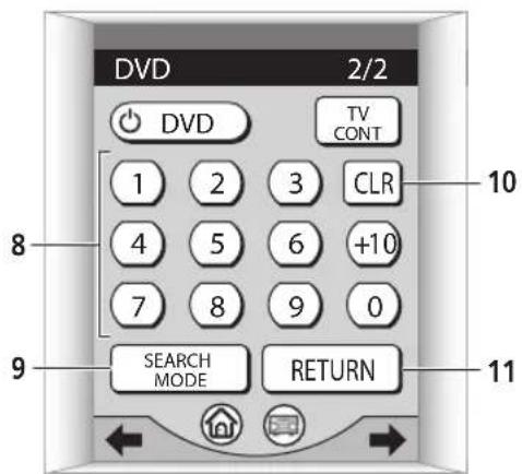 PIONEER VSA-AX10AI - versterker-menutoets - 1