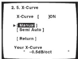 PIONEER VSA-AX10AI - X-Curve - 3