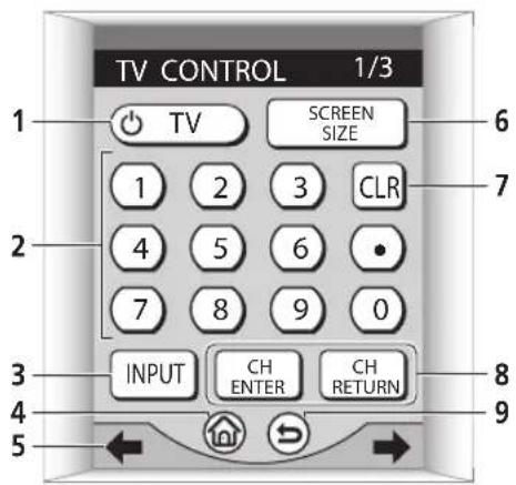 PIONEER VSA-AX10AI - TV-bedieningsmenu's - 1