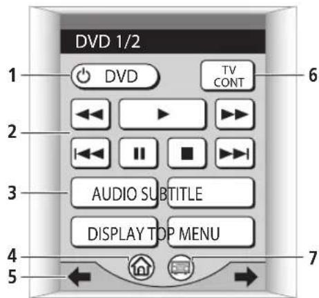 PIONEER VSA-AX10AI - Bedieningsmenu's voor andere apparatuur - 1