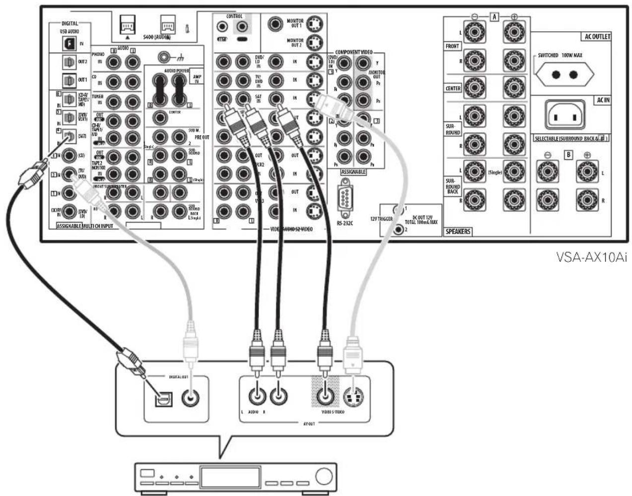 PIONEER VSA-AX10AI - Opmerking - 1