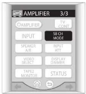 PIONEER VSA-AX10AI - Gebruik van het middenachterkanaal - 1