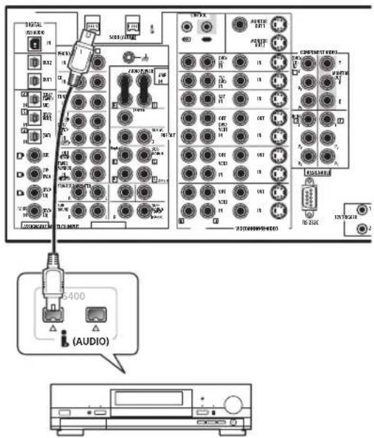 PIONEER VSA-AX10AI - Belangrijk - 1