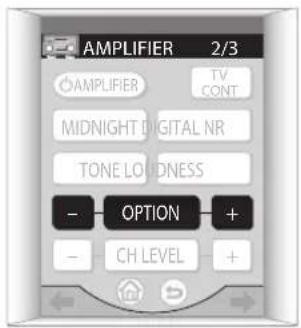 PIONEER VSA-AX10AI - Met de 'Pro Logic IIx MUSIC' luisterstand ingeschakeld, drukt u enkele malen op de OPTION toets om in te stellen op CENTER WIDTH, DIMENSION of PANORAMA. - 1