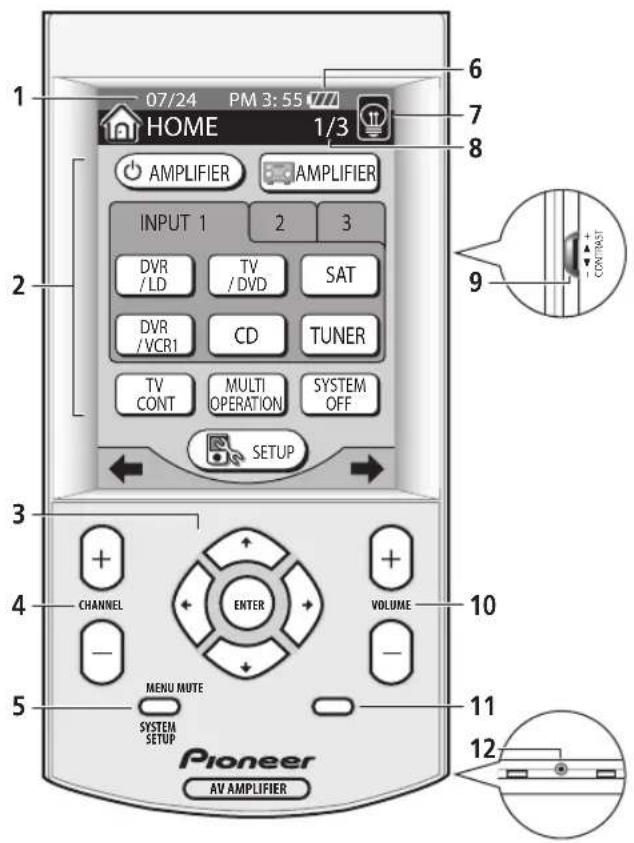 PIONEER VSA-AX10AI - VIDEO INPUT ingangsaansluitingen (pagina 23) - 1