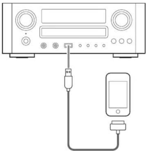 TEAC CR-H700S - MP3/WMA-filer: - 4