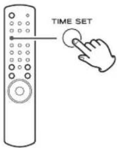 TEAC CR-H700S - Druk op de toets TIME SET. - 1