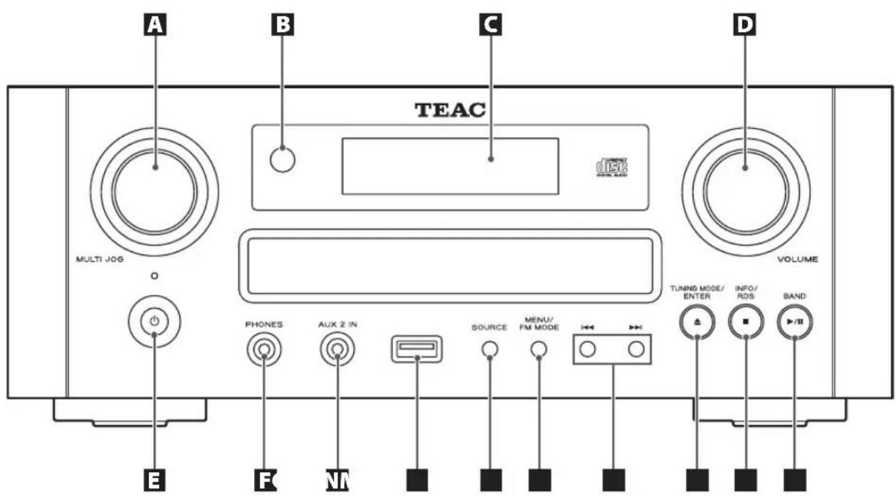 TEAC CR-H700S - Namen onderdelen (hoofdapparaat) - 1