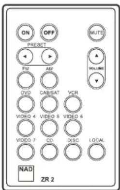 NAD T 773 - ASSIGNING THE TRIGGER OUTPUT ASSIGNING THE TRIGGER OUTPUT - 1