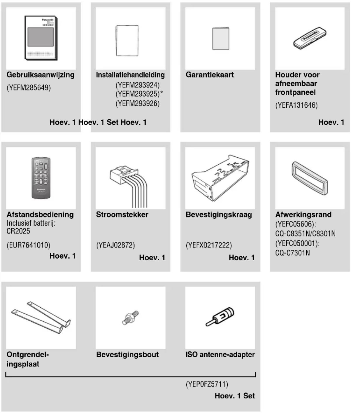 PANASONIC CQ-C8301 - Voor u deze instructies gaat lezen - 1