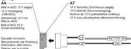 PANASONIC CQ-C8301 - Car Type A/Krafftahrzeug des Typs A/Type de voiture A/Autotype A - 1