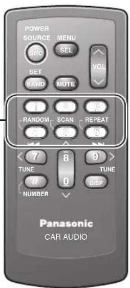 POWER SOURCE MENU SPC SEL SET VOL BAND MUTE 1 2 3 RANDOM SCAN REPEAT 7 8 9 TUNE TUNE 0 DISP NUMBER Panasonic CAR AUDIO