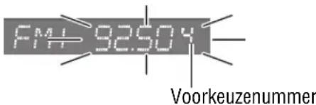 FM192504 Voorkeuzenummer