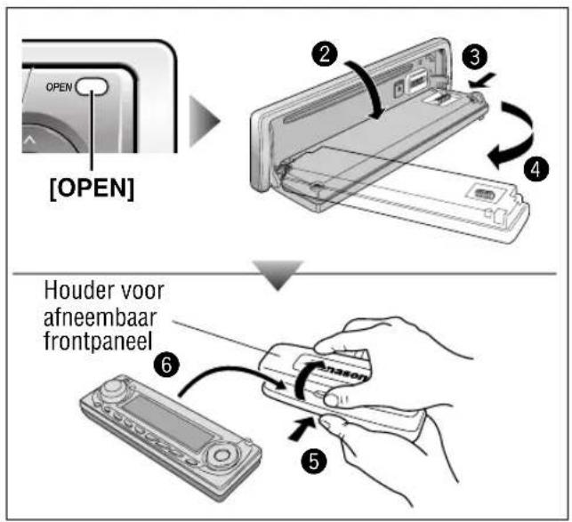 [OPEN] Houder voor afneembaar frontpaneel ② ③ ④ ⑥ ⑤