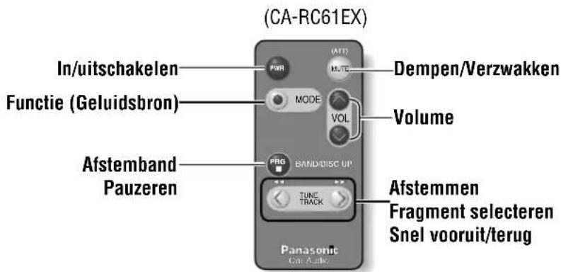 (CA-RC61EX) In/uitschakelen Functie (Geluidsbron) Afstemband Pauzeren (PWR) MUTE Dempen/Verzwakken MODE VOL Volume PRG BAND/RISC UP TUNE TRACK Panasonic Gaia Audio Afstemmen Fragment selecteren Snel vooruit/terug