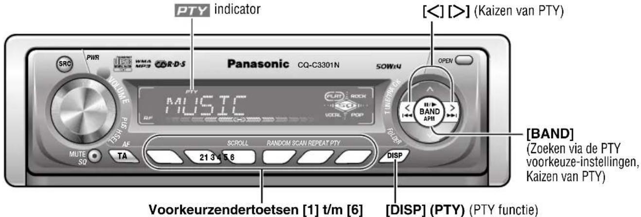 PTY indicator [<] [>] (Kaizen van PTY) Panasonic CQ-C3301N SOWx4 SRC PWR VOLUME WMA MP2 R-D-S PTY RAI 5TC TIUS 5TC MUTE SD TA TESH 5S SCROLL RANDOM SCAN REPEAT PTY 21 3 4 5 6 DISP TOLER BAND APM [Voorkeurzendertoetsen [1] t/m [6] [BAND] (Zoeken via de PTY voorkeuze-instellingen, Kaizen van PTY) [DISP] (PTY) (PTY functie)