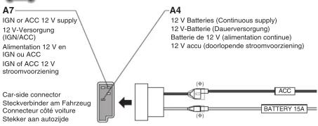 graph TD A["Car-side connector\nSteckverbinder am Fahrzeug\nConnecteur côté voiture\nStekker aan autozide"] --> B["Switch"] C["IGN or ACC\nIGN or ACC\nAlimentation 12 V on\nIGN or ACC\nIGN of ACC\nSTroomvoorziening"] --> B D["A7"] --> E["Switch"] F["A4"] --> G["Battery 15A\nBATTERY 12V (Continuous s…