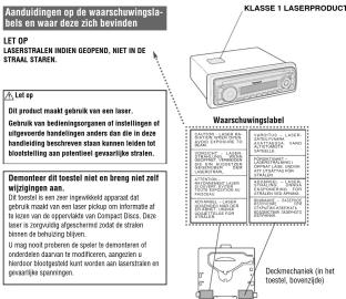 Aanduidingen op de waarschuwingslabels en waar deze zich bevinden LET OP LASERSTRALEN INDIEN GEOPEND, NIET IN DE STRAAL STAIEN. LET OP Dit product maakt gebruik van een laser. Gebruik van bedieningselementen of het uitvoeren van aanpassingen anders dan die in deze handleiding beschreven staan, kunne…