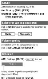 Aan/uit Zet het contact van uw auto op ACC of ON. Aan: Druk op [SRC] (PWR). Uit: Houd [SRC] (PWR) tenminste 1 seconde ingedrukt. Selecteren van de signaalbron Druk op [SRC] om over te schakelen naar een andere signaalbron. Radio ↔ Disk-speler Volumeregeling (Instelbereik: 0 tot 40, Standaardinstelli…