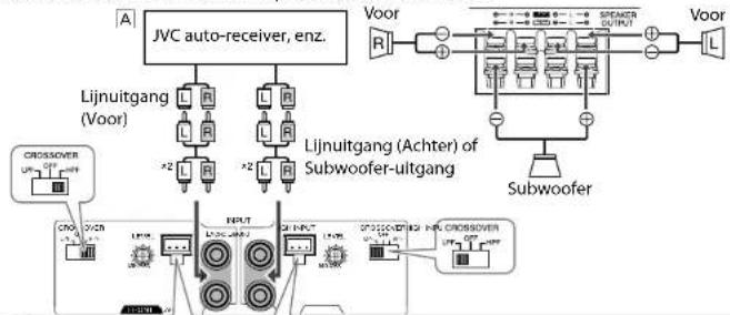 graph TD A["JVC auto-receiver, enz."] --> B["Lijnuitgang (Voor)"] A --> C["Lijnuitgang (Achter) of Subwoofer-ultgang"] B --> D["CHOSOVER UFP"] C --> E["CHOSOVER UFP"] D --> F["INPUT"] E --> G["INPUT"] F --> H["OUTPUT"] G --> I["OUTPUT"] H --> J["OUTPUT"] I --> K["OUTPUT"] style A fill:#f9f,stroke:#3…