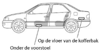Op de vloer van de kofferbak Onder de voorstoel