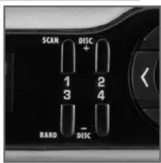 SCAN DISC + 1 2 3 4 RAND DISC