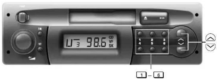 U3 98.6 CD VF SK 1 2 3 4 5 6 1 - 6