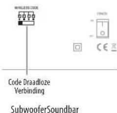 WIRELESS CODE Code Draadloze Verbinding SubwooferSoundbar