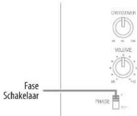 GROSSWARK VOLUME PHASE Fase Schakelaar