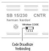 SB 15/230 CNTR harman kardon' Wireless CODE 1 2 3 4 Code Draadloze Verbinding