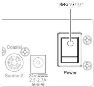 Coaxial Source 2 24V 2.5-2.7A Netschakelaar Power